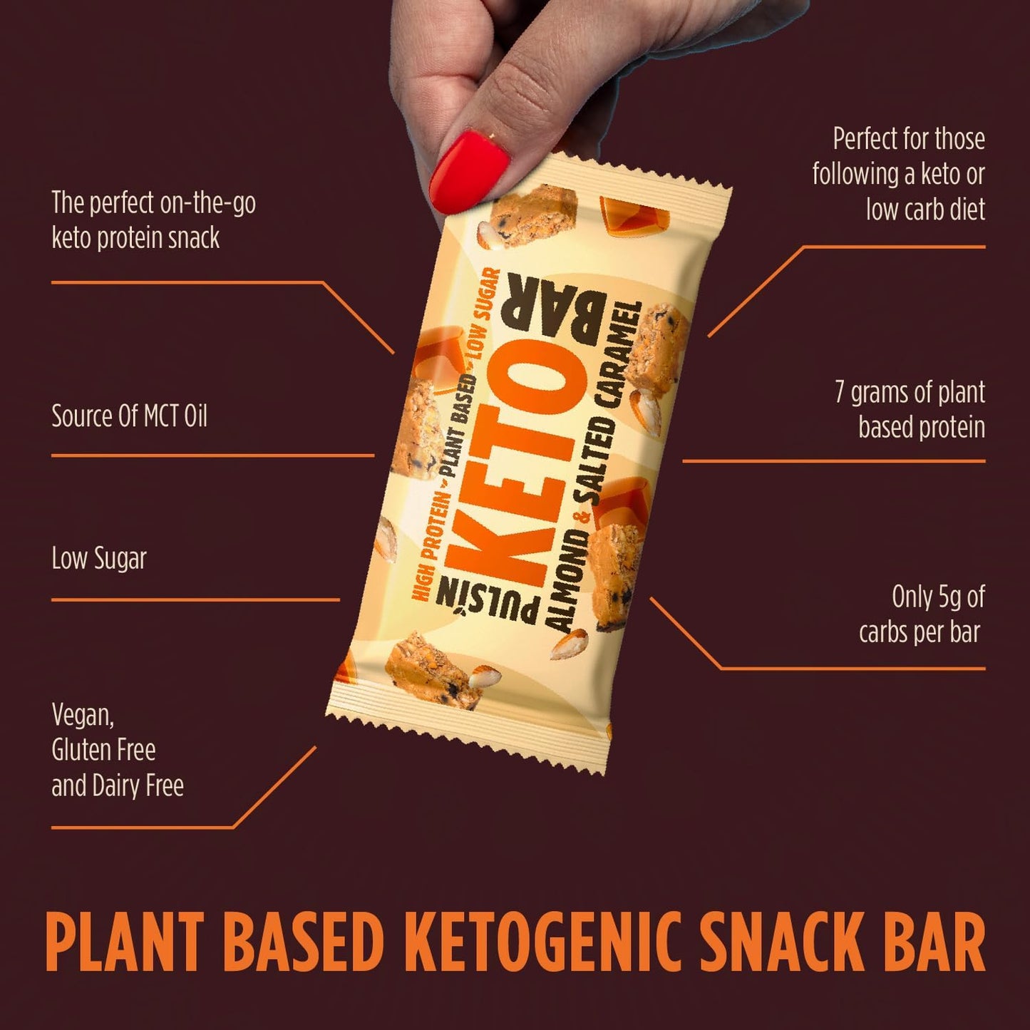 - Plant Based Keto Protein Bars - Low Carb - 50G X18-7.3G Protein, 5.6G Fibre, 5.1 Carbs - Palm Oil, Dairy and Gluten Free Snack Bar - Almond Salted Caramel